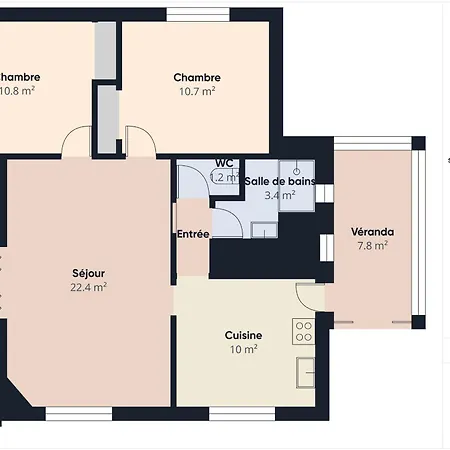 Maison Pour 2 Adultes Et 2 Enfants Avec Jardin